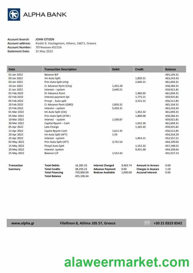 Greece Alpha Bank statement
